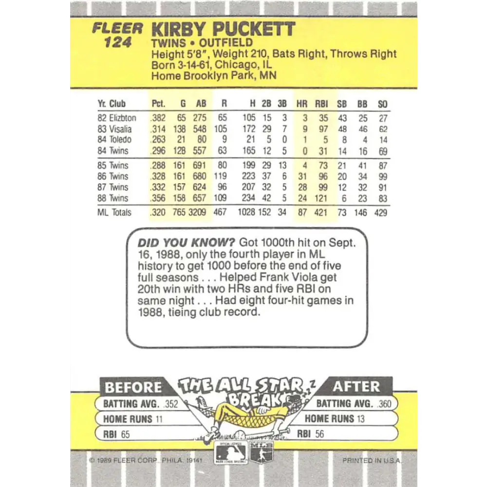 1989 Fleer #124 Kirby Puckett EX Excellent Minnesota Twins Baseball Card  Image 2