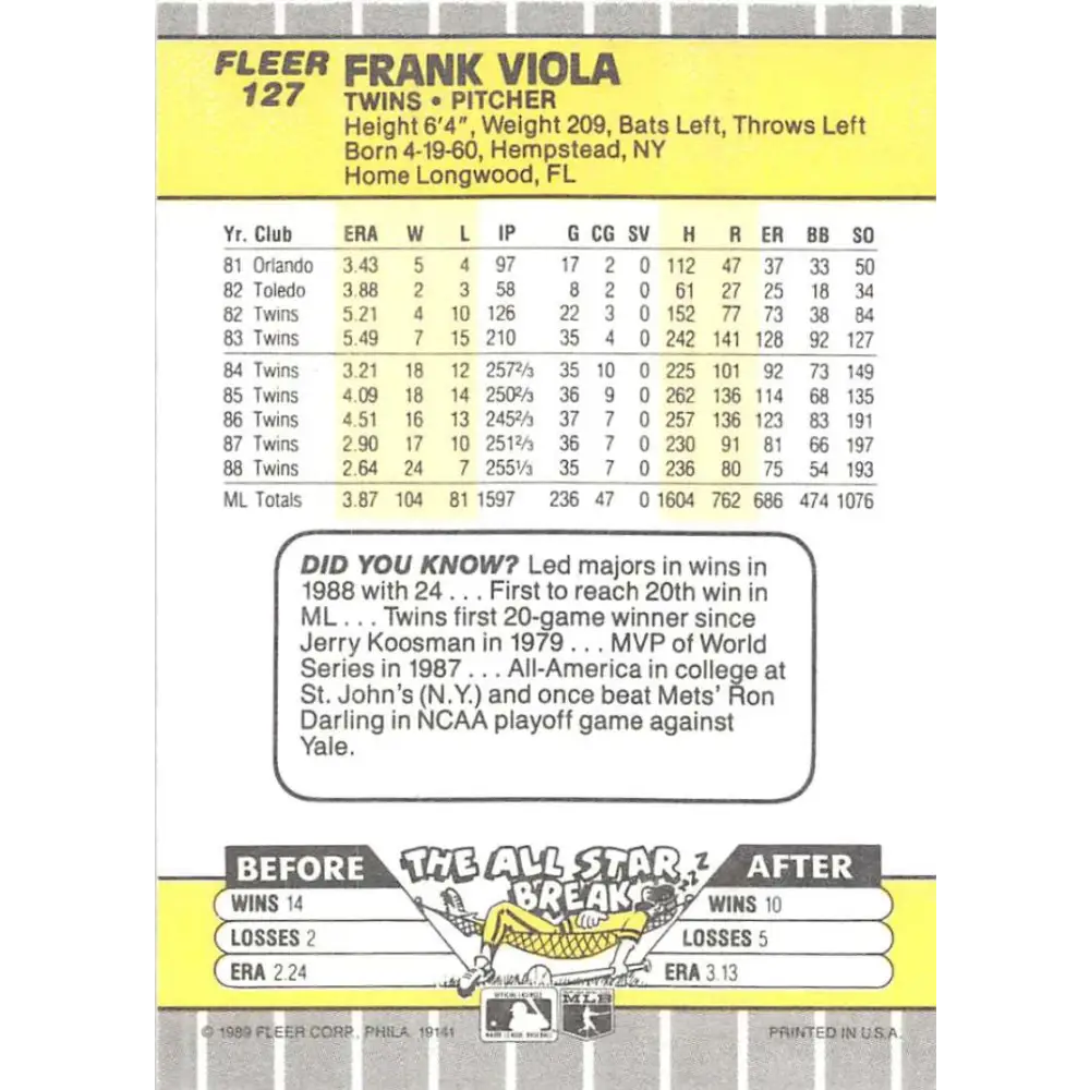 1989 Fleer #127 Frank Viola EX Excellent Minnesota Twins Baseball Card  Image 2
