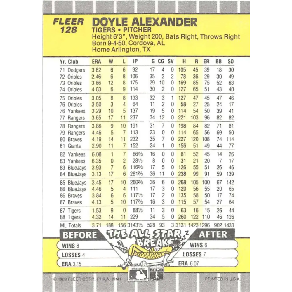 1989 Fleer #128 Doyle Alexander EX Excellent Detroit Tigers Baseball Card  Image 2