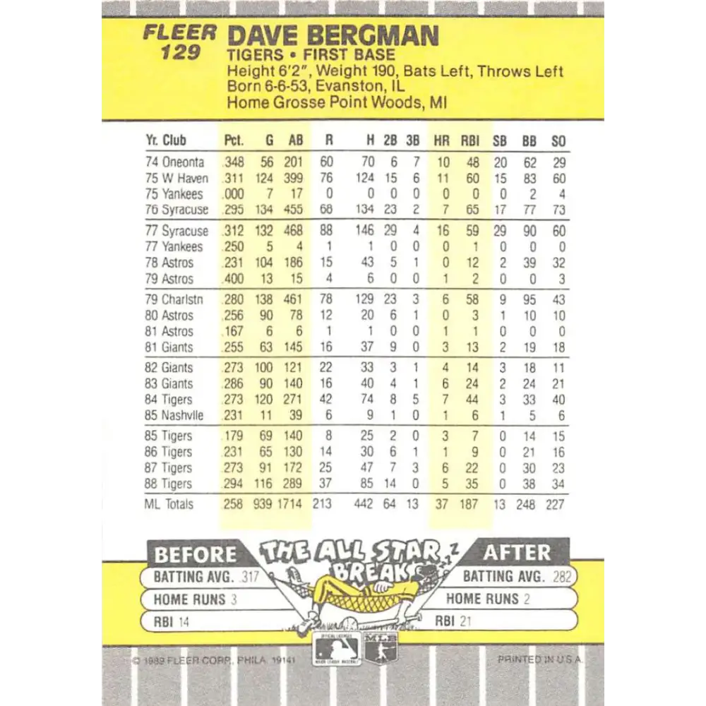 1989 Fleer #129 Dave Bergman EX Excellent Detroit Tigers Baseball Card  Image 2