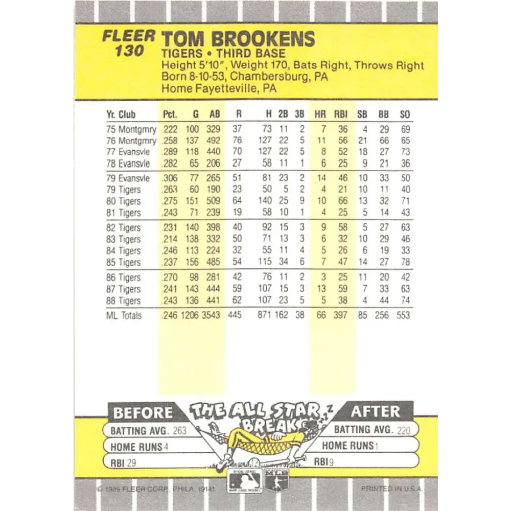 1989 Fleer #130b Tom Brookens EX Excellent Detroit Tigers Baseball Card  Image 2