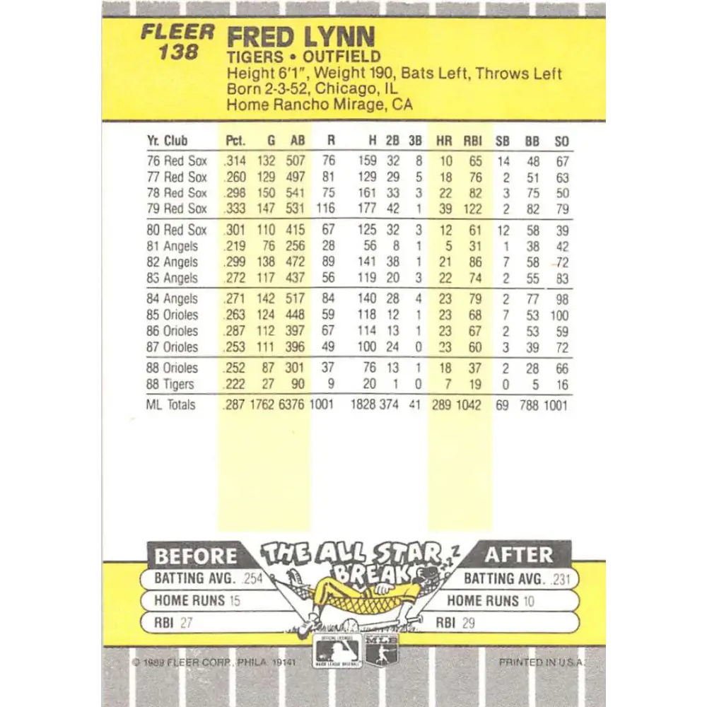1989 Fleer #138 Fred Lynn EX Excellent Detroit Tigers Baseball Card  Image 2
