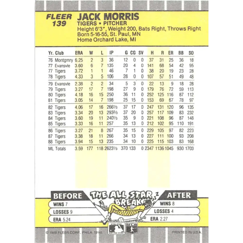 1989 Fleer #139 Jack Morris EX Excellent Detroit Tigers Baseball Card  Image 2