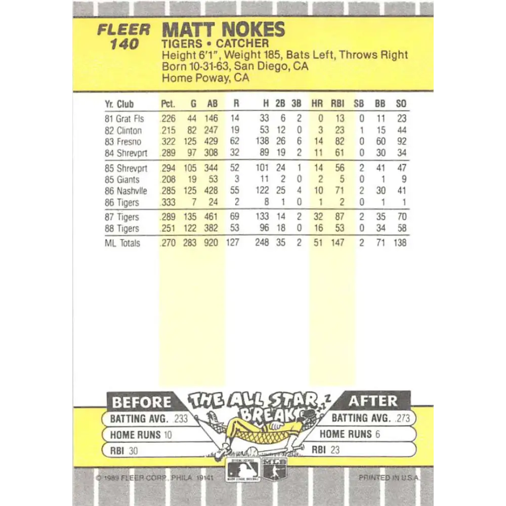 1989 Fleer #140 Matt Nokes EX Excellent Detroit Tigers Baseball Card  Image 2