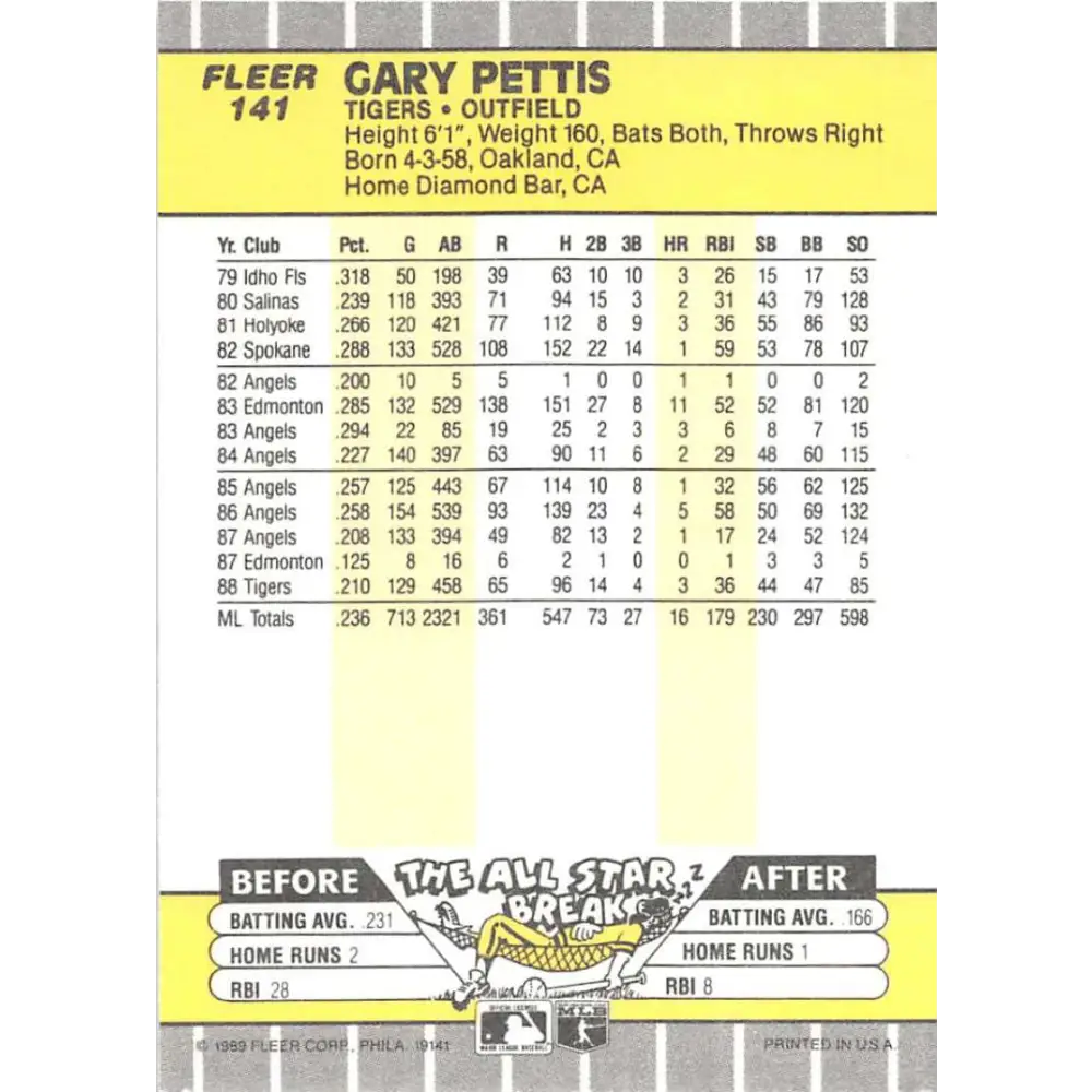1989 Fleer #141 Gary Pettis EX Excellent Detroit Tigers Baseball Card  Image 2