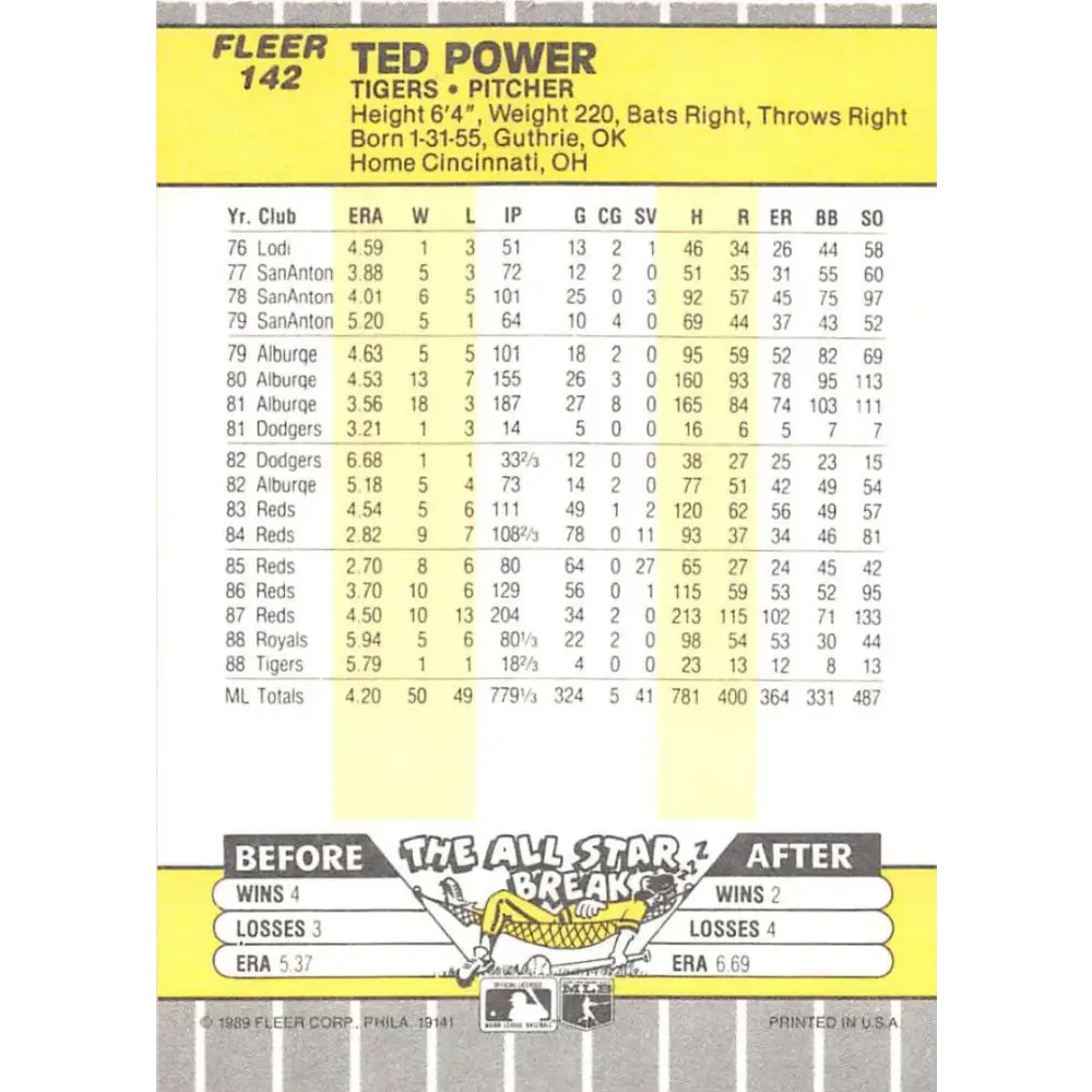1989 Fleer #142 Ted Power EX Excellent Detroit Tigers Baseball Card  Image 2