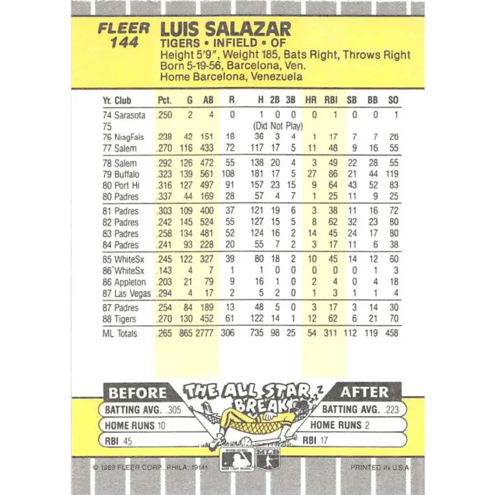 1989 Fleer #144 Luis Salazar EX Excellent Detroit Tigers Baseball Card  Image 2