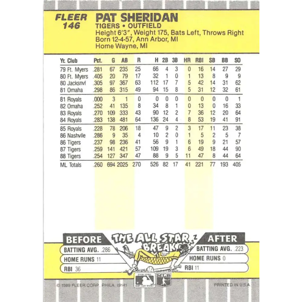1989 Fleer #146 Pat Sheridan EX Excellent Detroit Tigers Baseball Card  Image 2