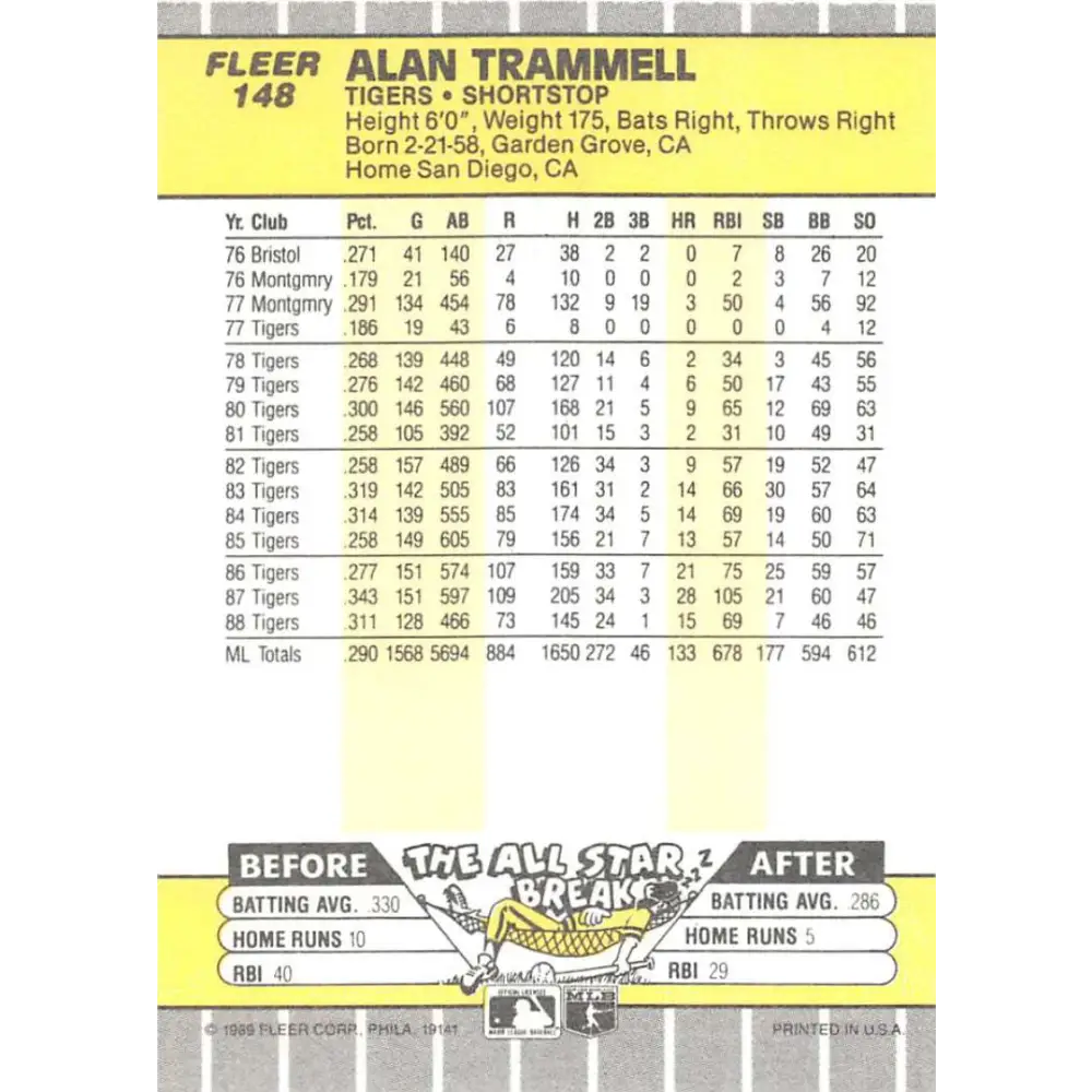 1989 Fleer #148 Alan Trammell EX Excellent Detroit Tigers Baseball Card  Image 2