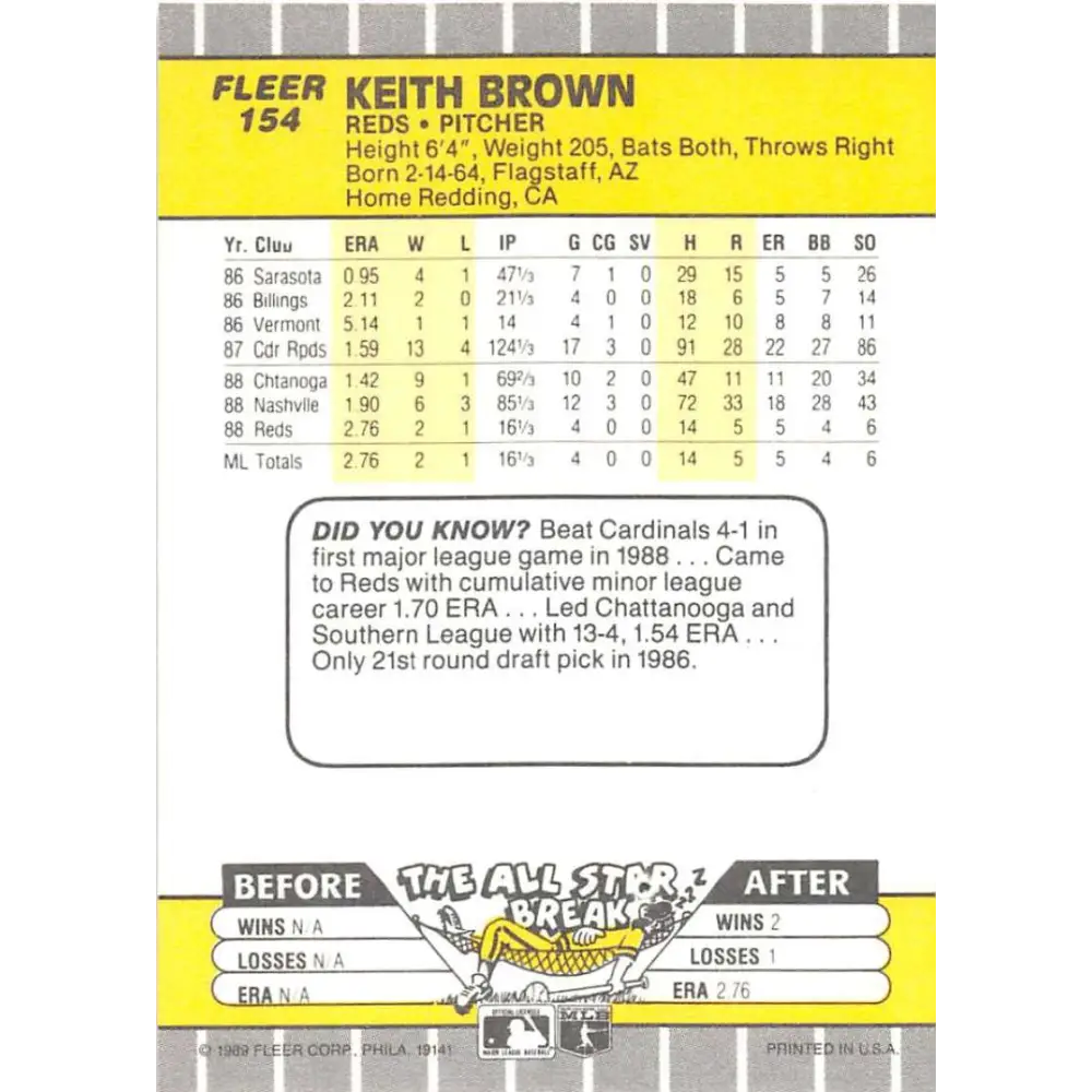 1989 Fleer #154 Keith Brown EX Excellent RC Rookie Cincinnati Reds Baseball Card  Image 2