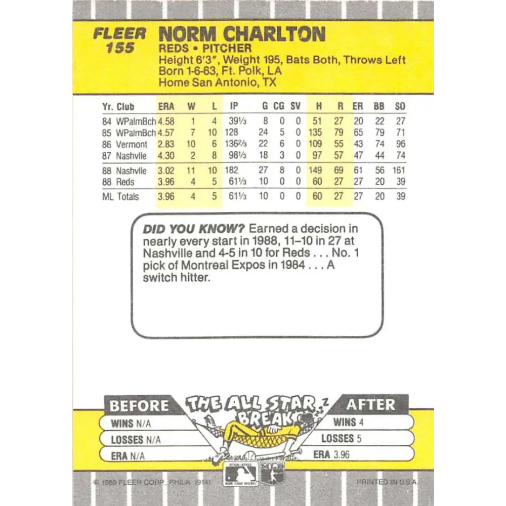 1989 Fleer #155 Norm Charlton EX Excellent RC Rookie Cincinnati Reds Baseball Card  Image 2