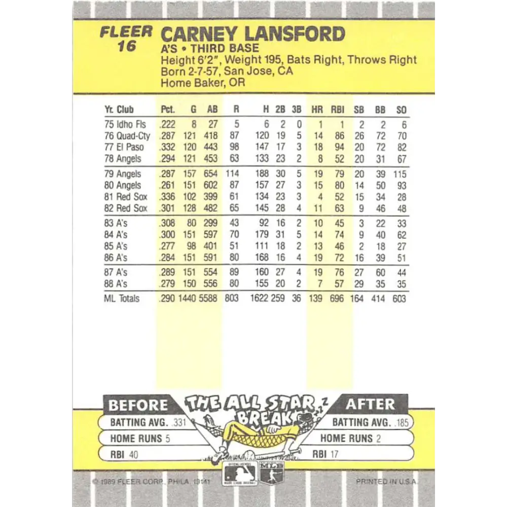 1989 Fleer #16 Carney Lansford EX Excellent Oakland Athletics Baseball Card  Image 2