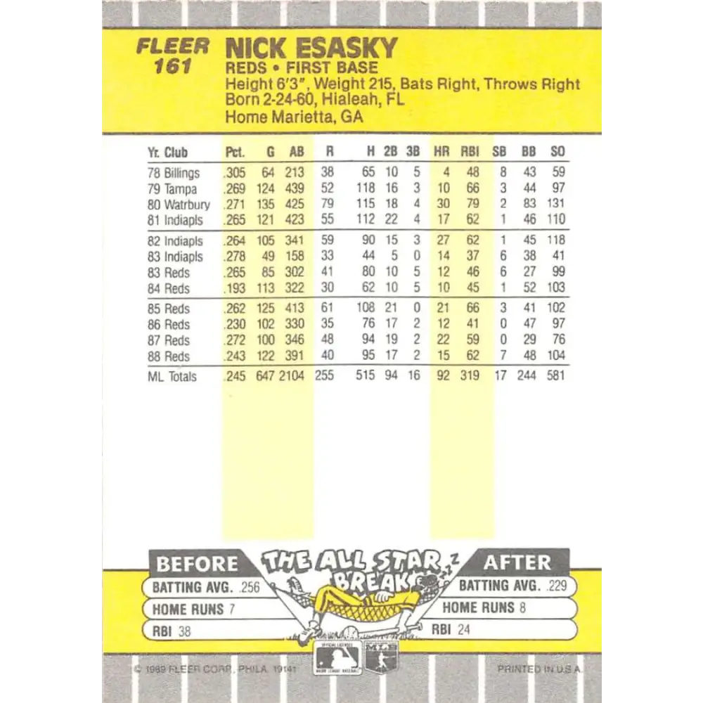 1989 Fleer #161 Nick Esasky EX Excellent Cincinnati Reds Baseball Card  Image 2