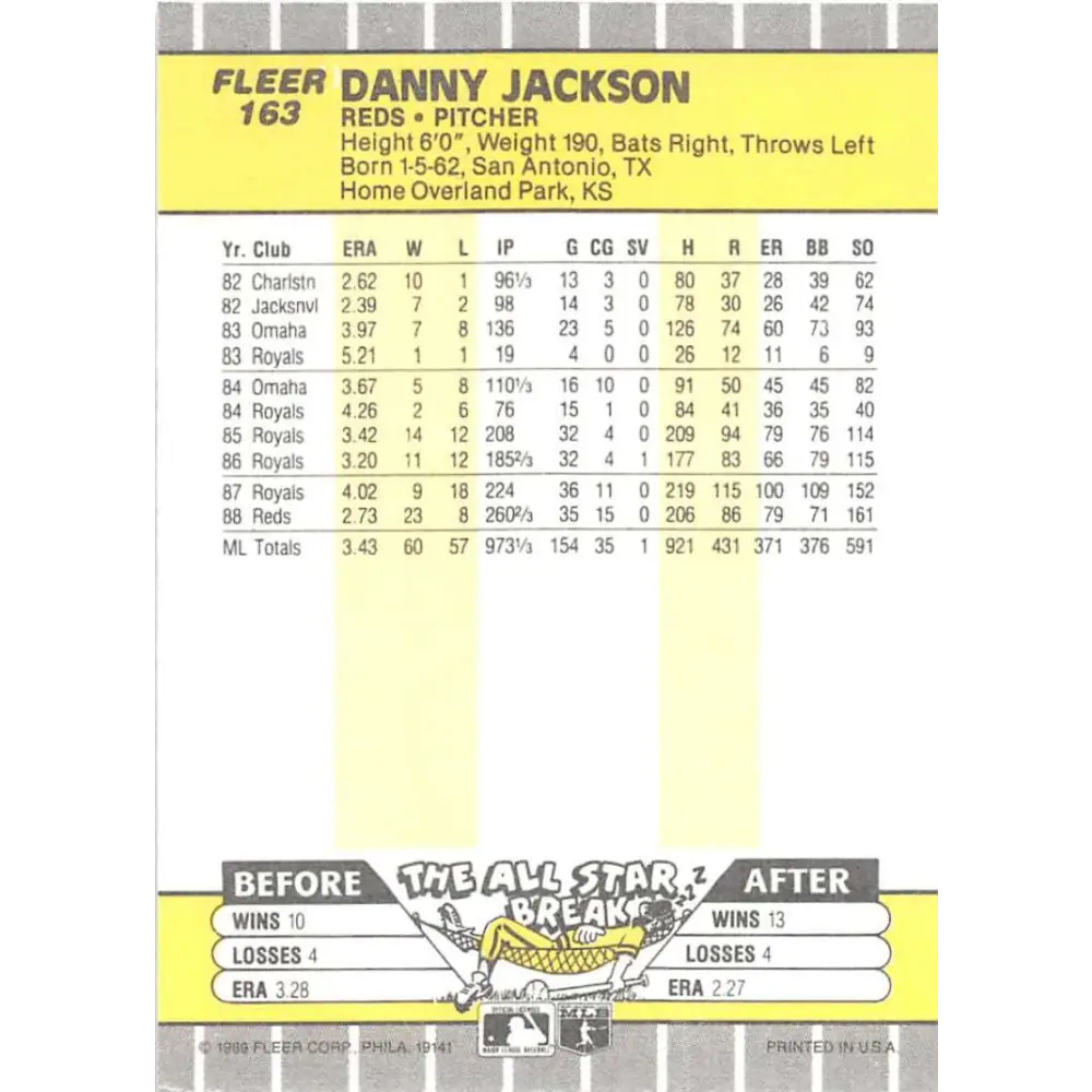 1989 Fleer #163 Danny Jackson EX Excellent Cincinnati Reds Baseball Card  Image 2