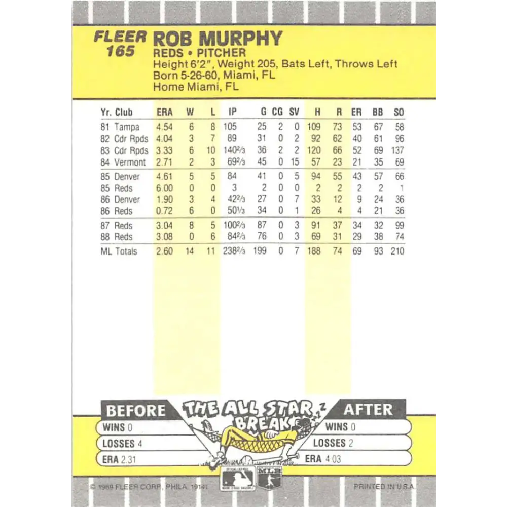 1989 Fleer #165 Rob Murphy EX Excellent Baseball Card  Image 2