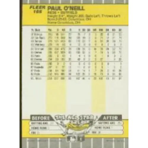 1989 Fleer #166 Paul O'Neill EX Excellent Cincinnati Reds Baseball Card  Image 2