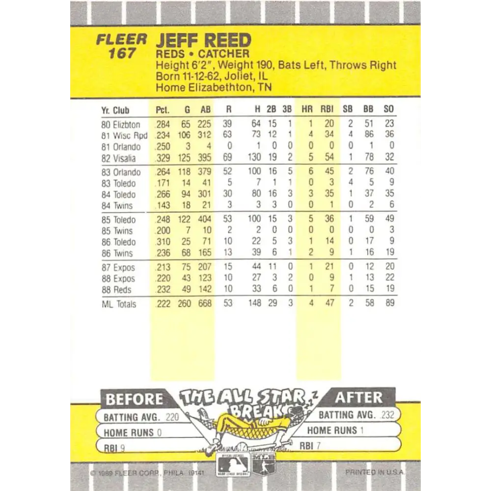 1989 Fleer #167 Jeff Reed EX Excellent Cincinnati Reds Baseball Card  Image 2