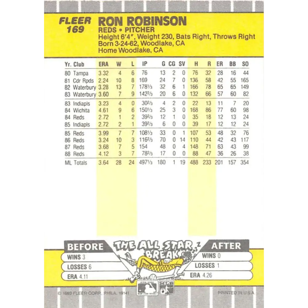 1989 Fleer #169 Ron Robinson EX Excellent Cincinnati Reds Baseball Card  Image 2