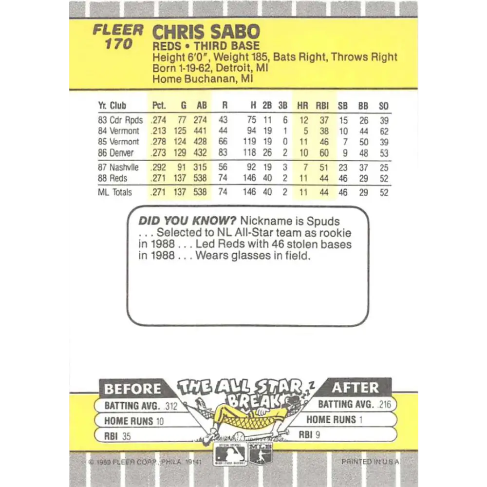 1989 Fleer #170 Chris Sabo EX Excellent RC Rookie Cincinnati Reds Baseball Card  Image 2