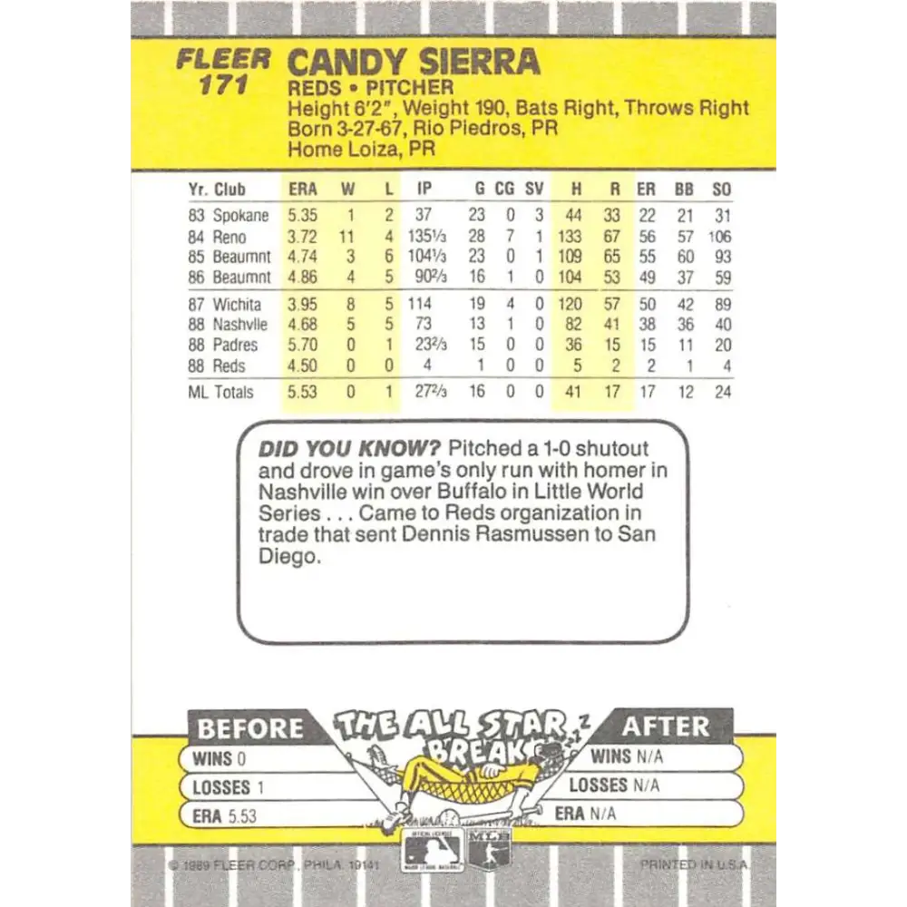 1989 Fleer #171 Candy Sierra EX Excellent Cincinnati Reds Baseball Card  Image 2