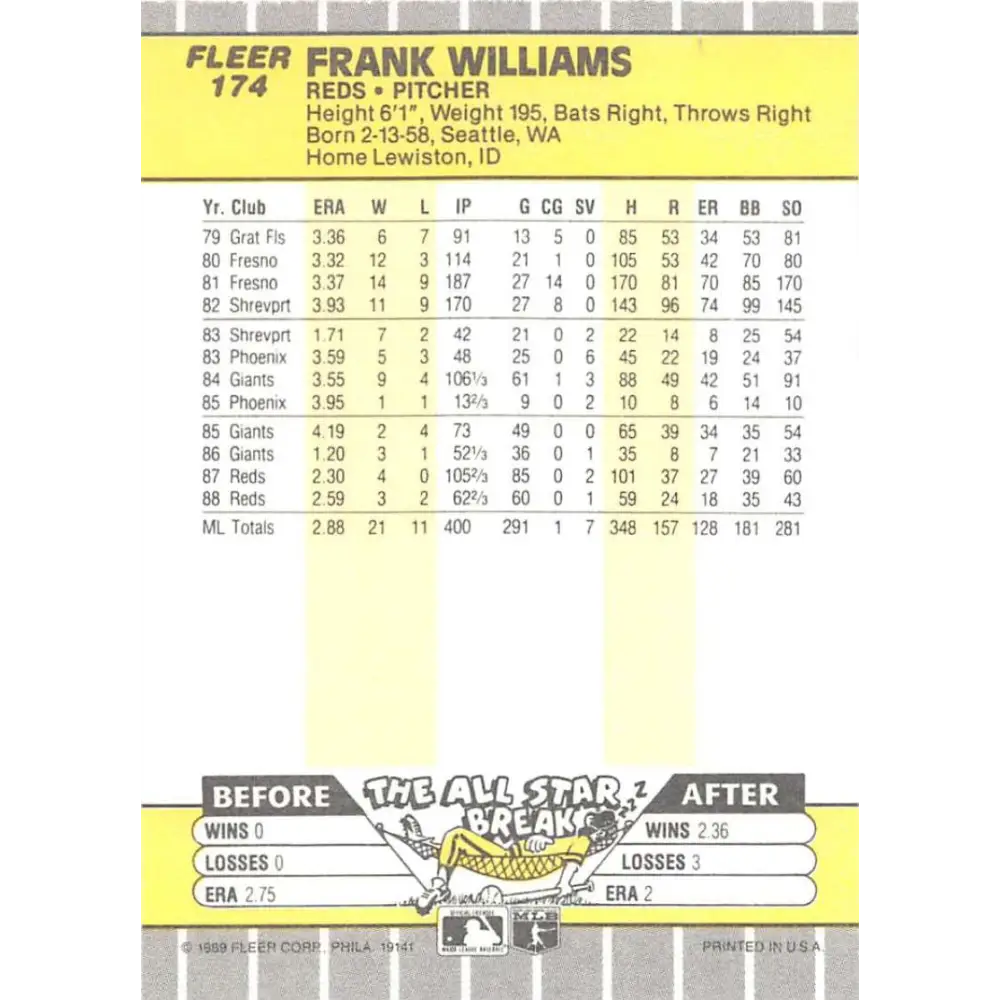 1989 Fleer #174 Frank Williams EX Excellent Cincinnati Reds Baseball Card  Image 2