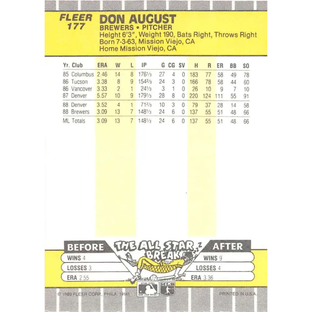 1989 Fleer #177 Don August EX Excellent Milwaukee Brewers Baseball Card  Image 2