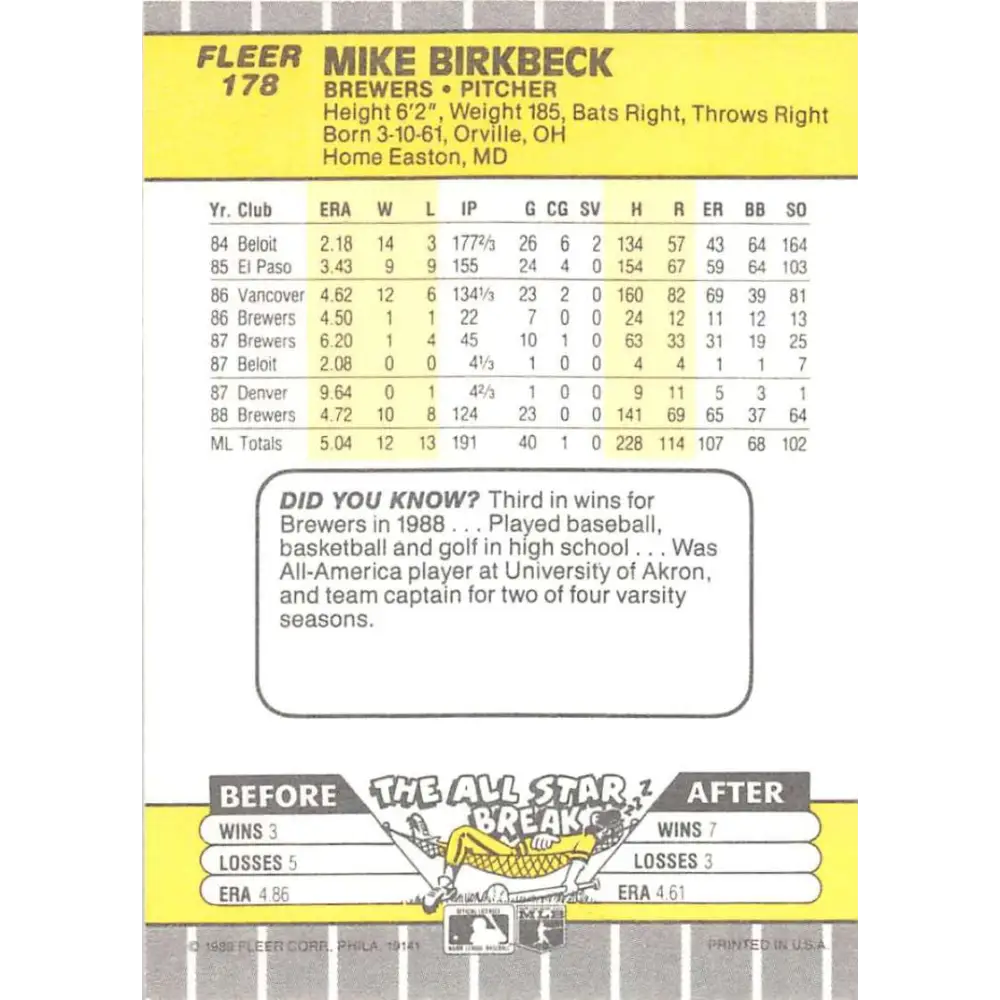 1989 Fleer #178 Mike Birkbeck EX Excellent Milwaukee Brewers Baseball Card  Image 2