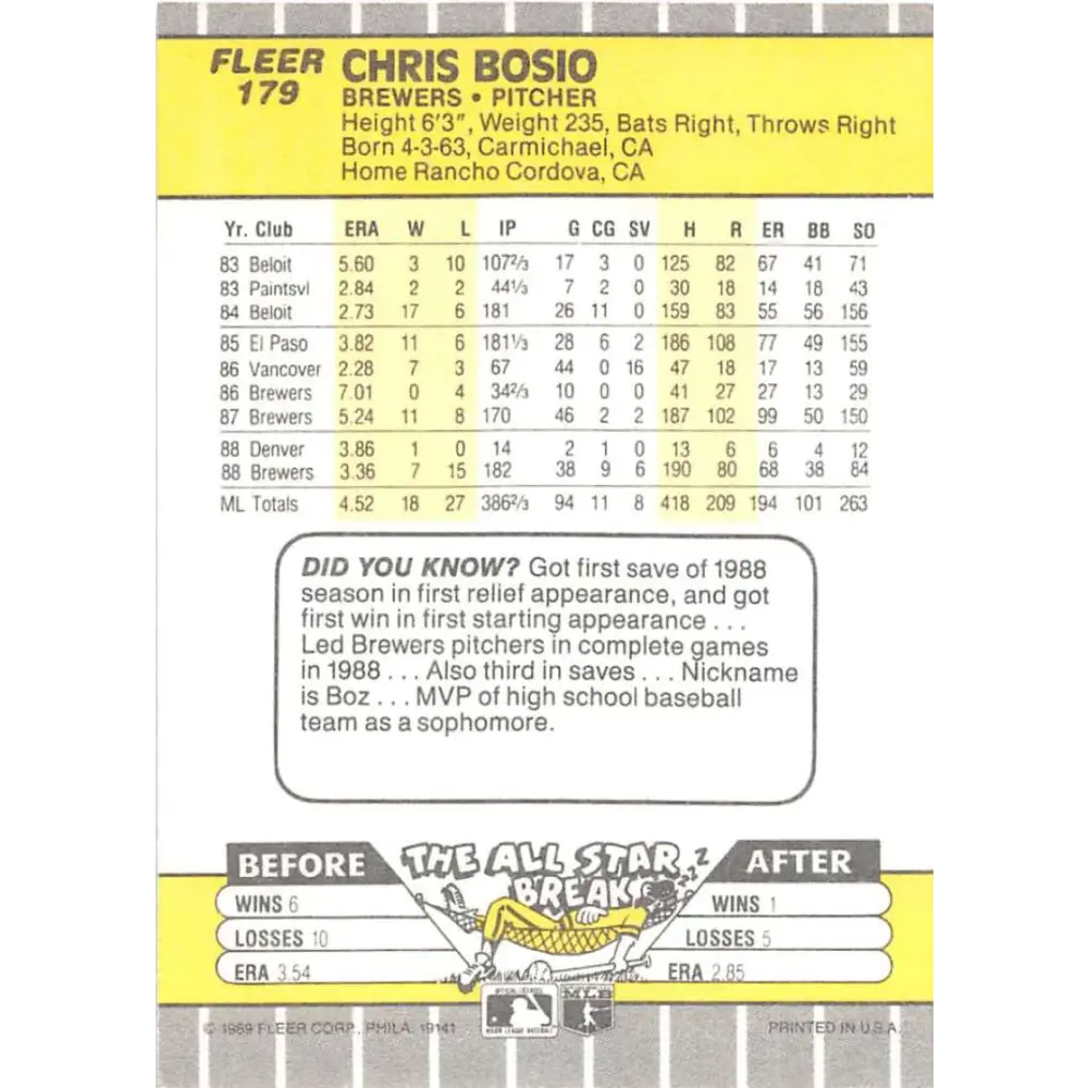 1989 Fleer #179 Chris Bosio EX Excellent Milwaukee Brewers Baseball Card  Image 2