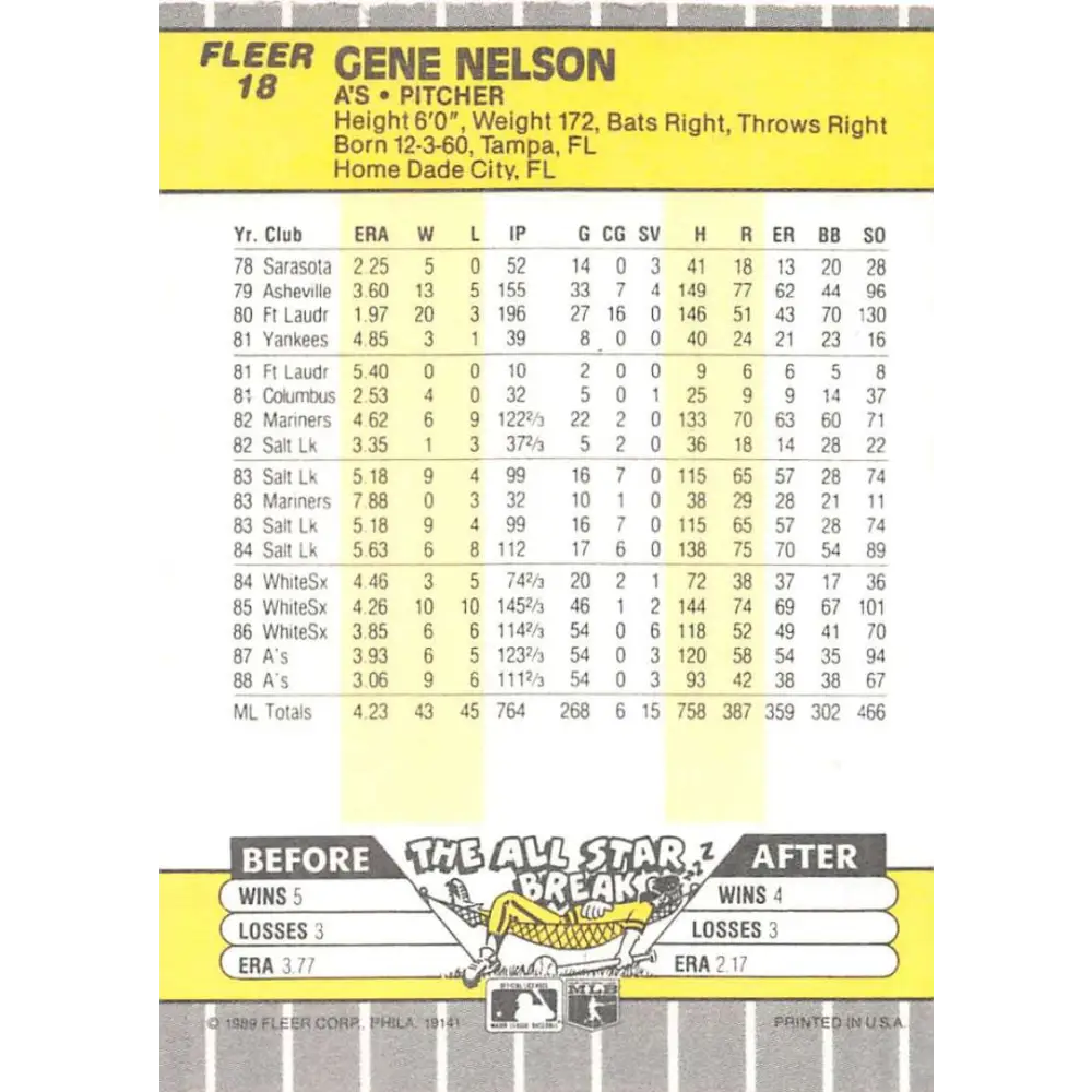1989 Fleer #18 Gene Nelson EX Excellent Oakland Athletics Baseball Card  Image 2