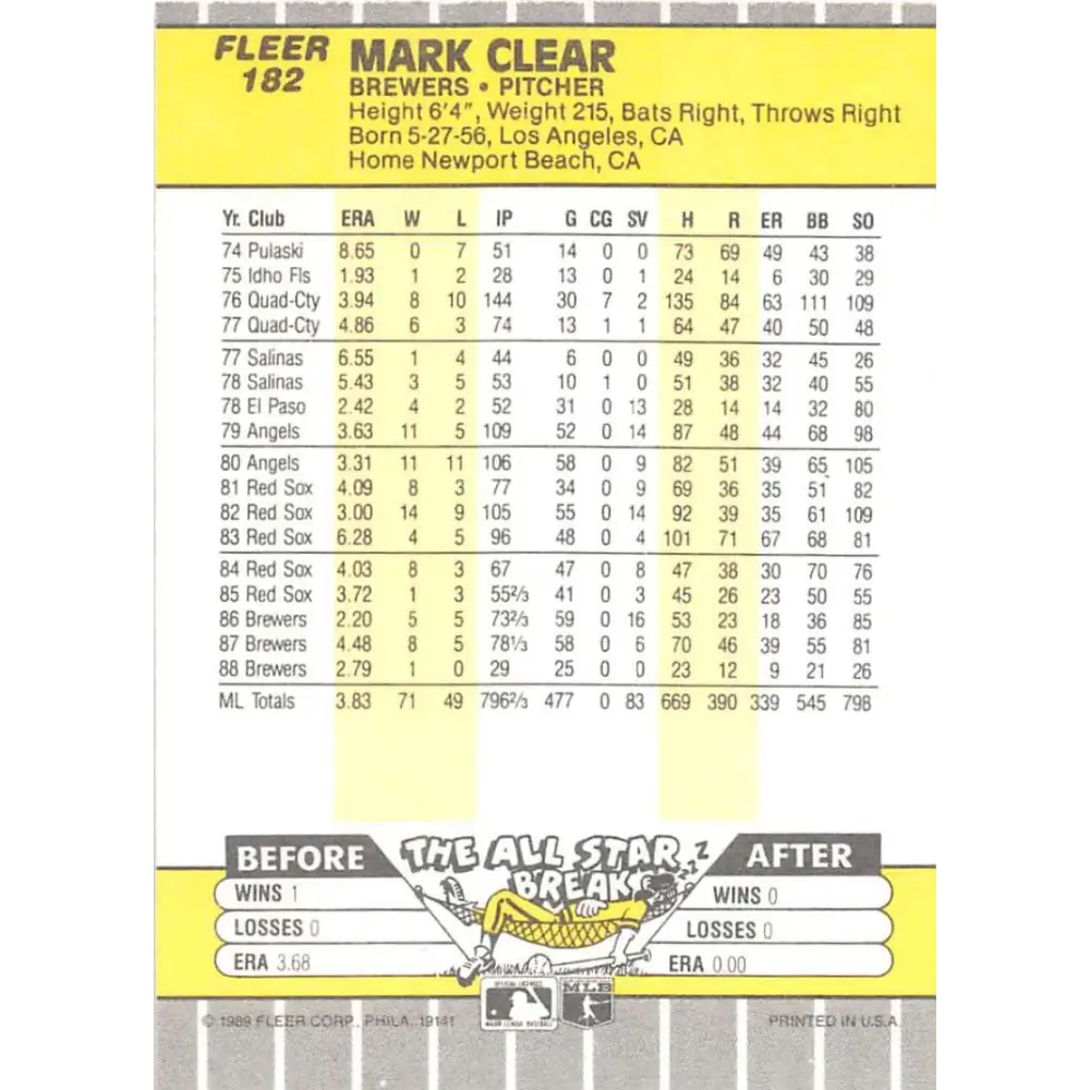 1989 Fleer #182 Mark Clear EX Excellent Milwaukee Brewers Baseball Card  Image 2