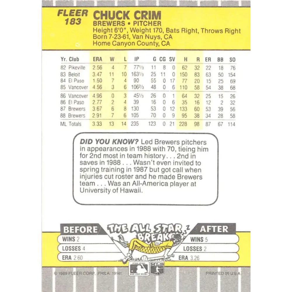 1989 Fleer #183 Chuck Crim EX Excellent Milwaukee Brewers Baseball Card  Image 2