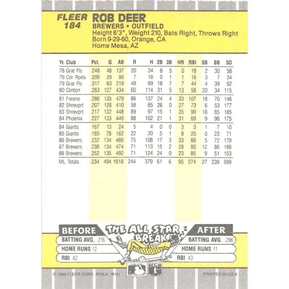 1989 Fleer #184 Rob Deer EX Excellent Milwaukee Brewers Baseball Card  Image 2