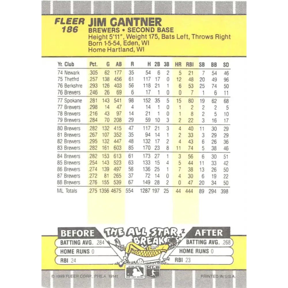 1989 Fleer #186 Jim Gantner EX Excellent Milwaukee Brewers Baseball Card  Image 2