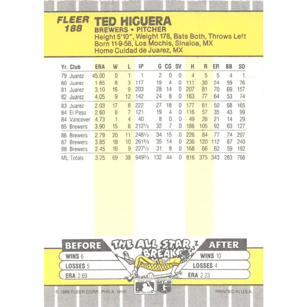 1989 Fleer #188 Teddy Higuera EX Excellent Milwaukee Brewers Baseball Card  Image 2