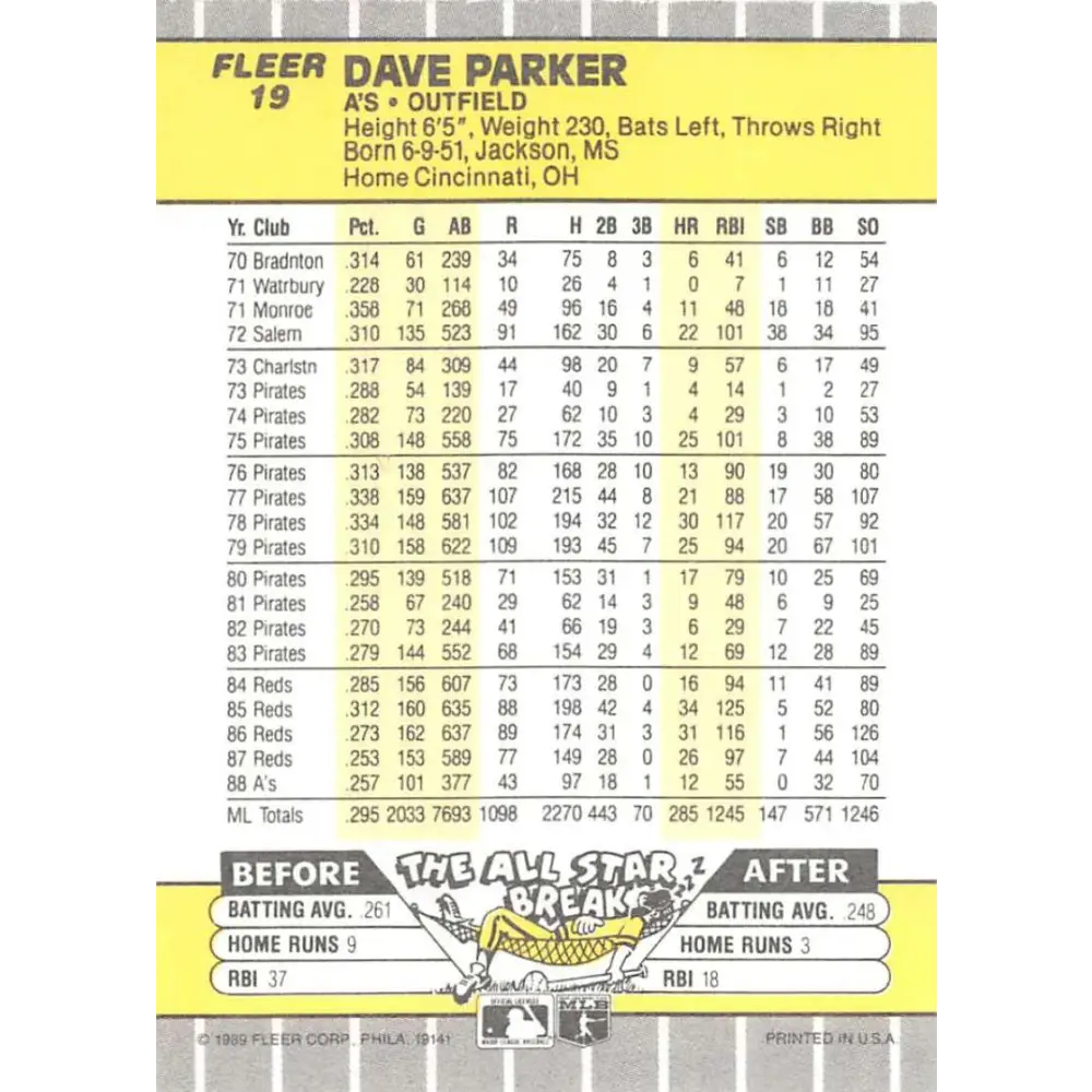 1989 Fleer #19 Dave Parker EX Excellent Oakland Athletics Baseball Card  Image 2