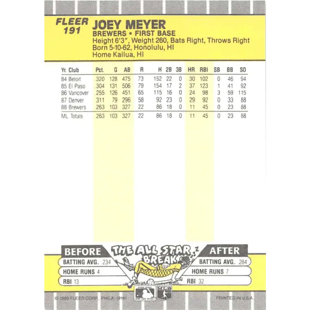1989 Fleer #191 Joey Meyer EX Excellent Milwaukee Brewers Baseball Card  Image 2
