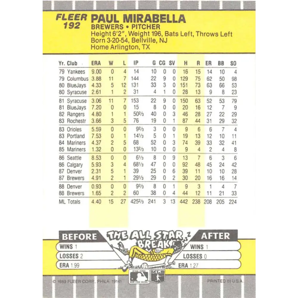 1989 Fleer #192 Paul Mirabella EX Excellent Milwaukee Brewers Baseball Card  Image 2