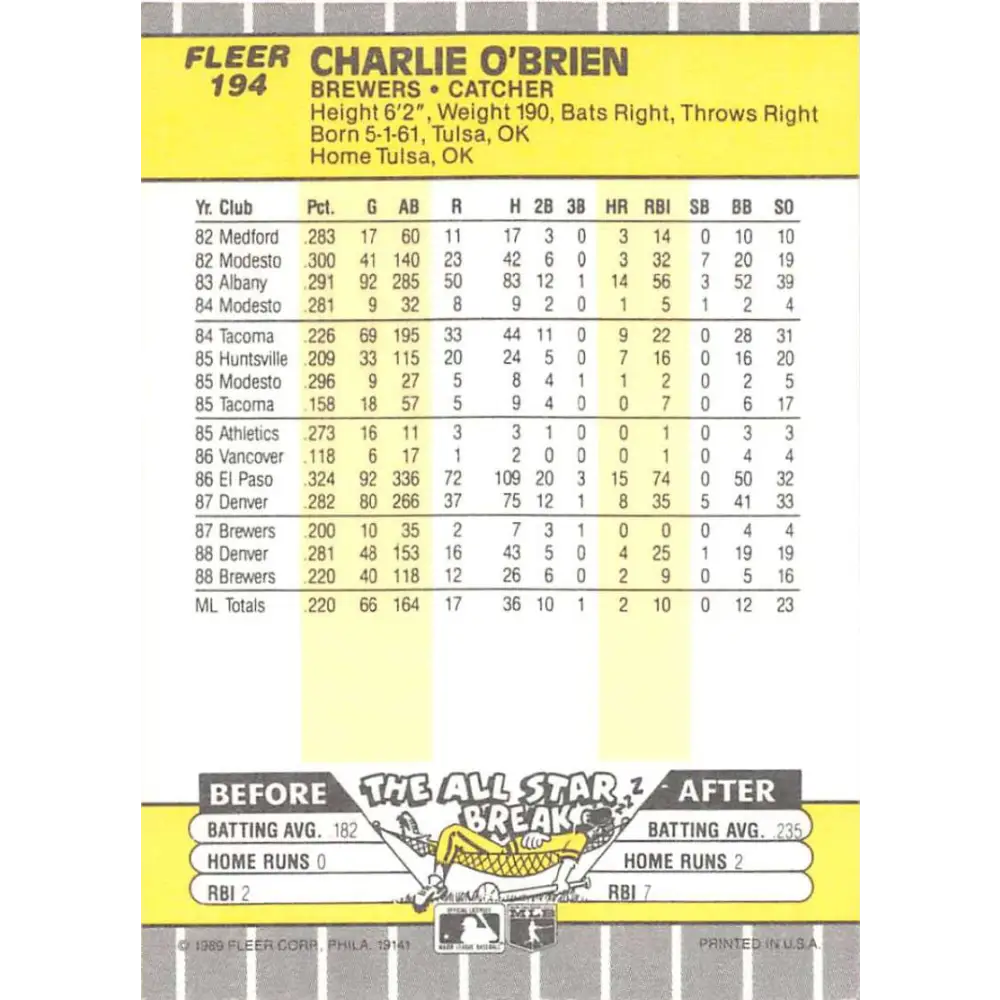 1989 Fleer #194 Charlie O'Brien EX Excellent Milwaukee Brewers Baseball Card  Image 2