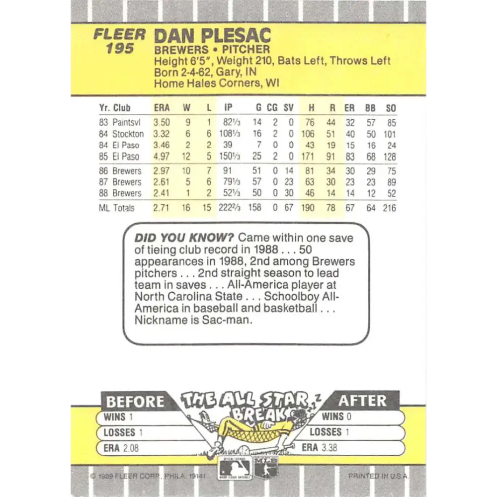 1989 Fleer #195 Dan Plesac EX Excellent Milwaukee Brewers Baseball Card  Image 2