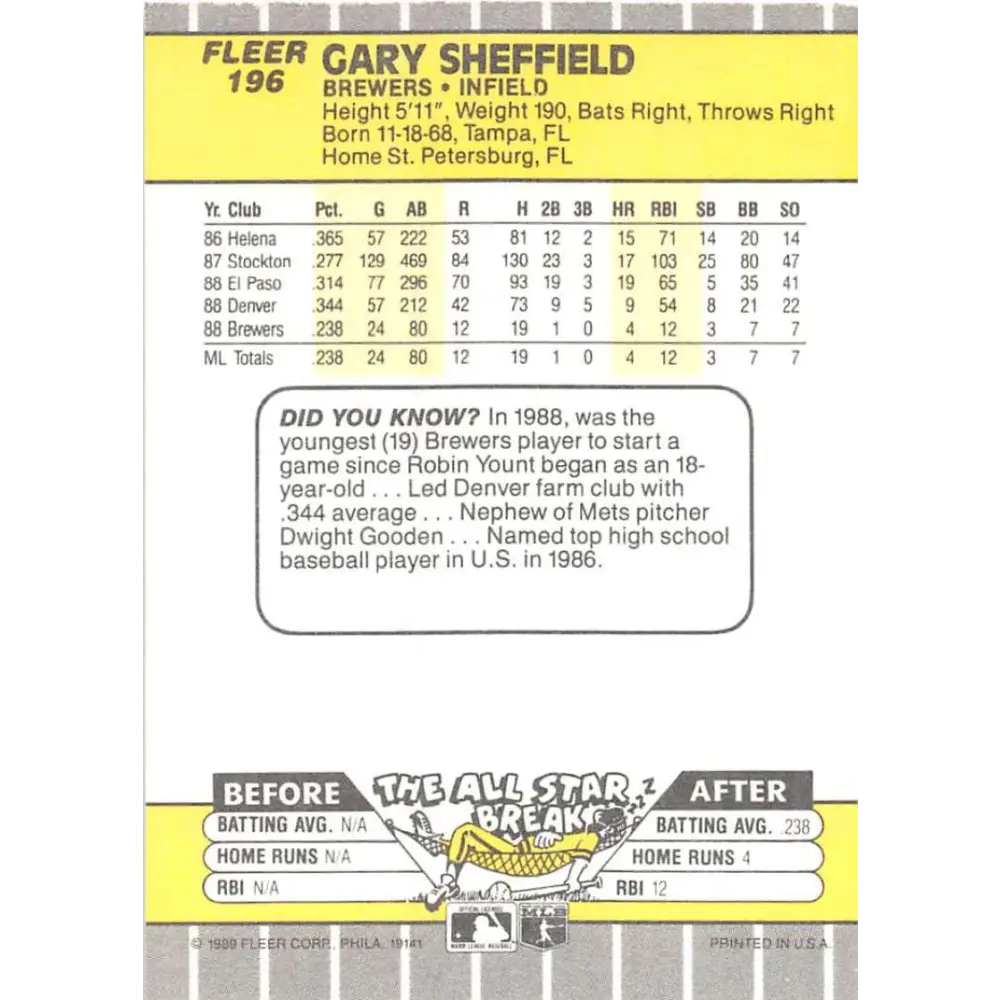1989 Fleer #196 Gary Sheffield EX Excellent RC Rookie Milwaukee Brewers Baseball Card  Image 2