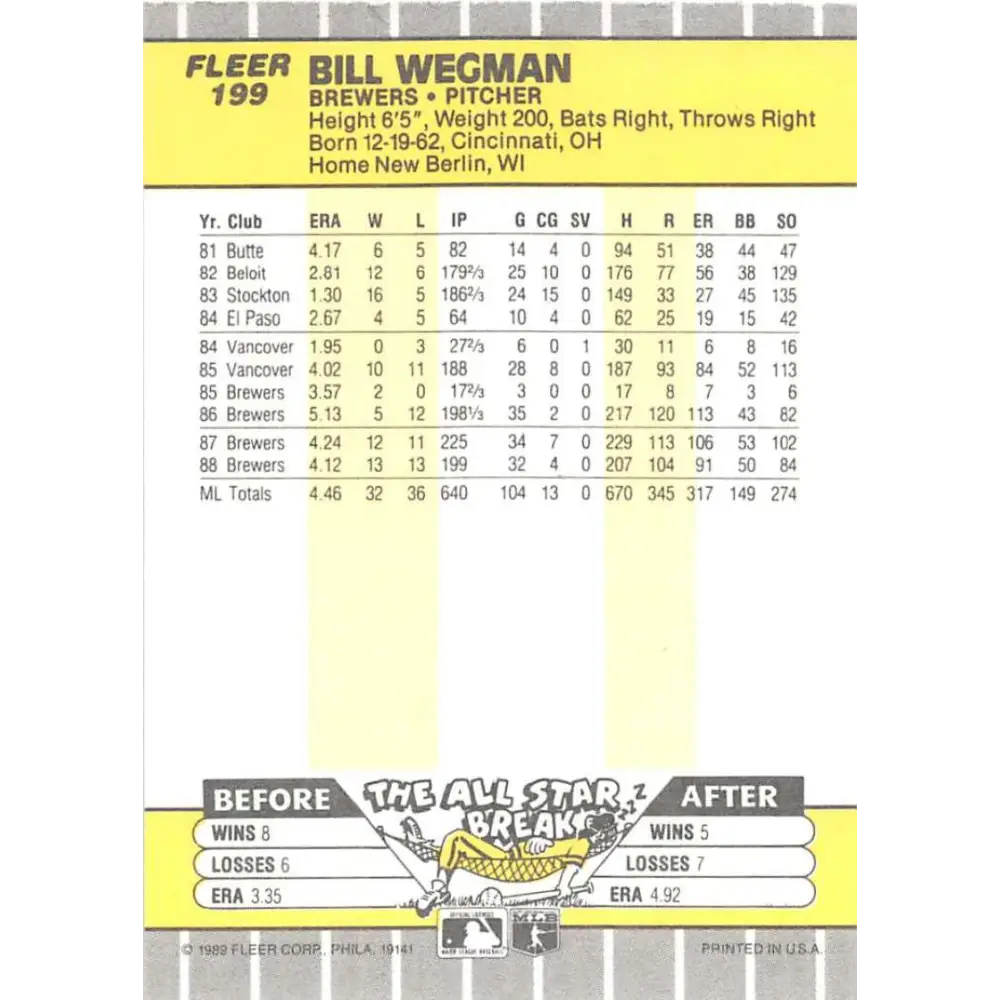 1989 Fleer #199 Bill Wegman EX Excellent Milwaukee Brewers Baseball Card  Image 2