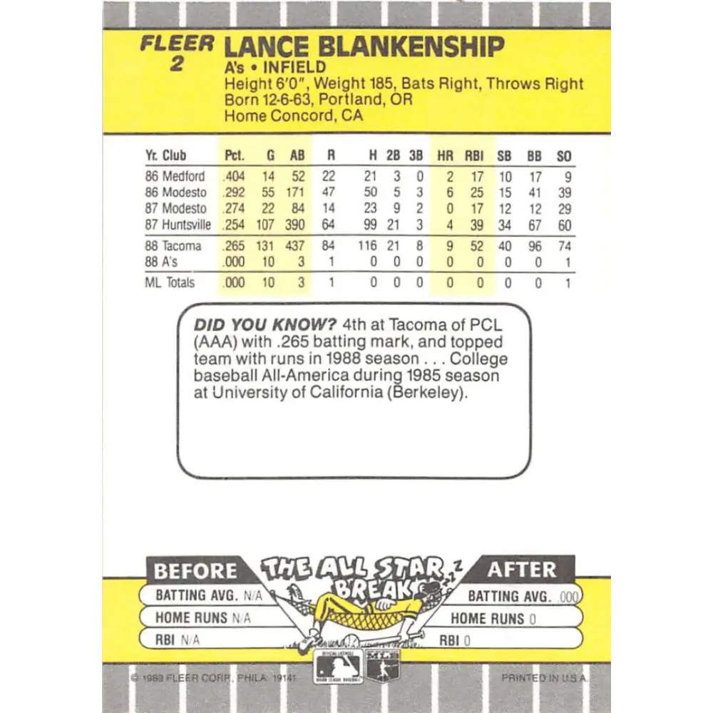 1989 Fleer #2 Lance Blankenship EX Excellent RC Rookie Oakland Athletics Baseball Card  Image 2