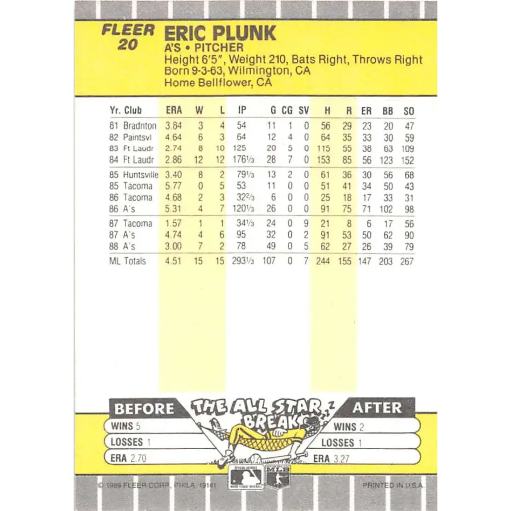 1989 Fleer #20 Eric Plunk EX Excellent Oakland Athletics Baseball Card  Image 2