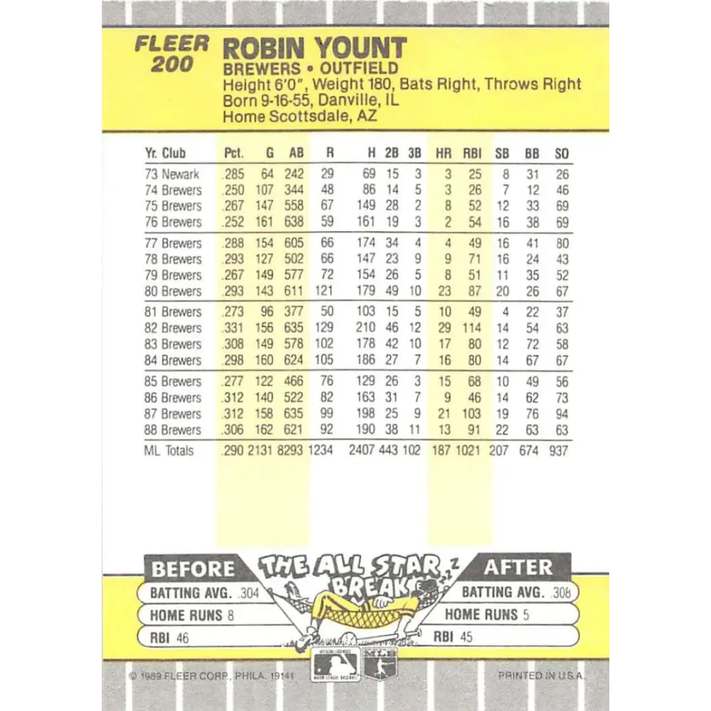 1989 Fleer #200 Robin Yount EX Excellent Milwaukee Brewers Baseball Card  Image 2