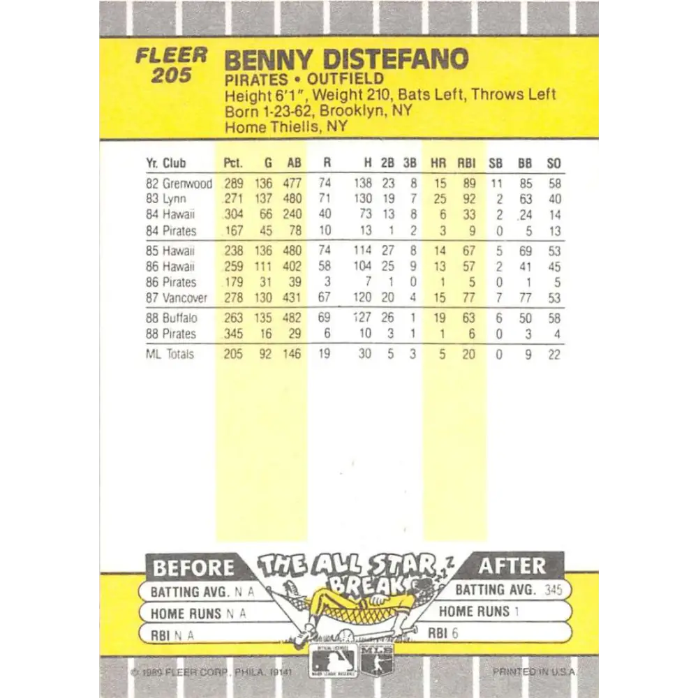 1989 Fleer #205 Benny Distefano EX Excellent Pittsburgh Pirates Baseball Card  Image 2