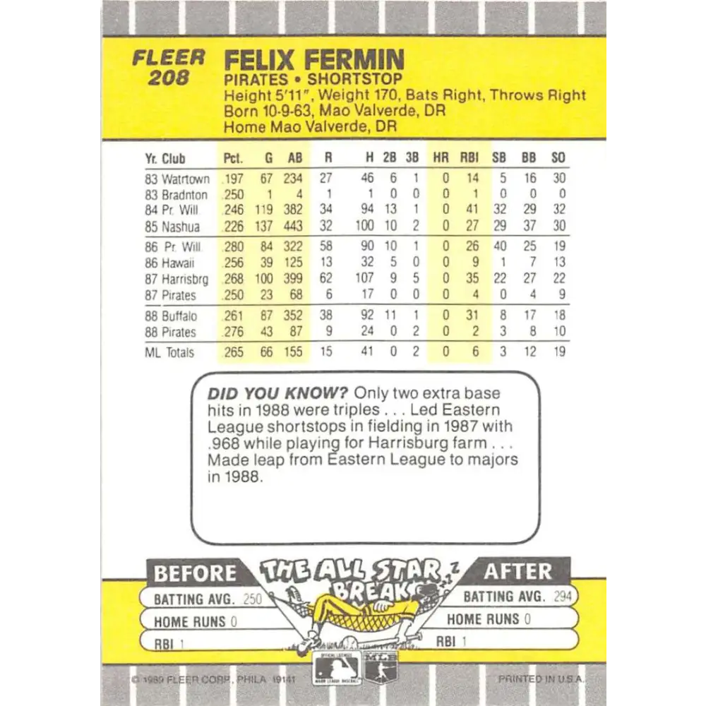 1989 Fleer #208 Felix Fermin EX Excellent Pittsburgh Pirates Baseball Card  Image 2