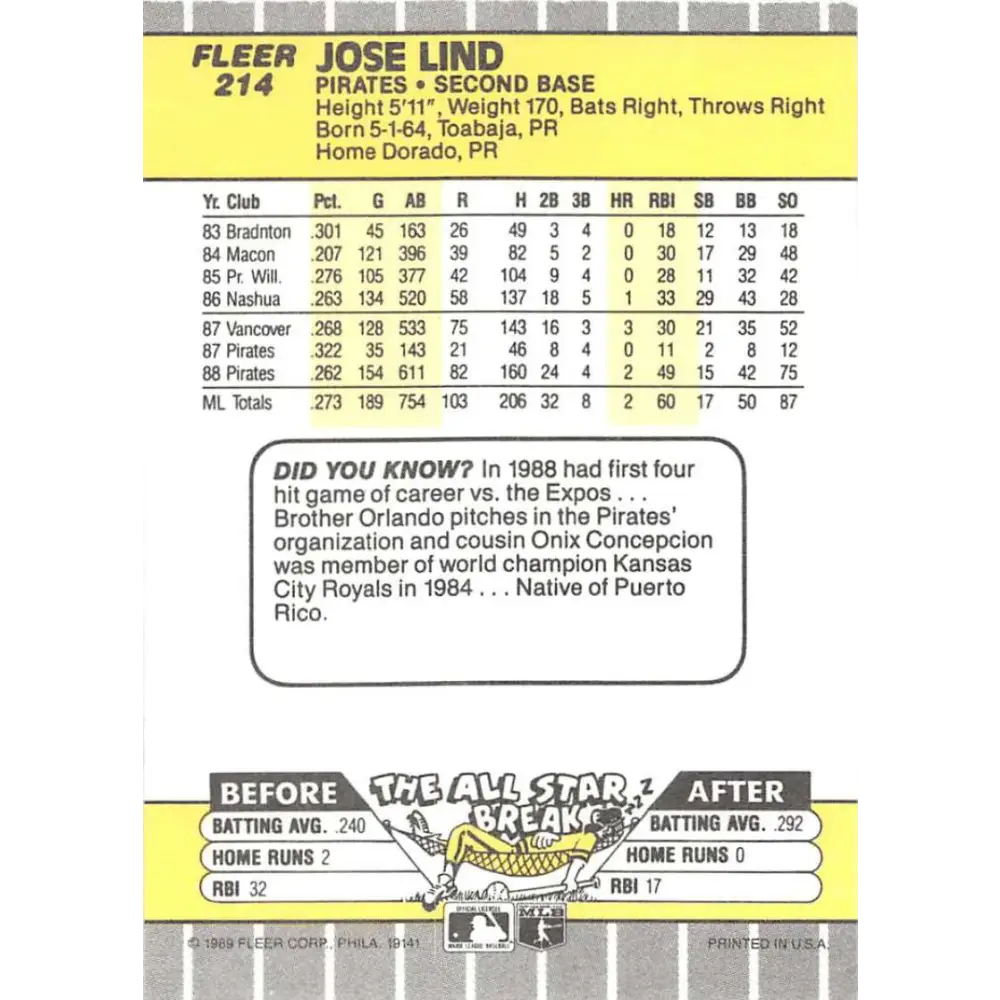 1989 Fleer #214 Jose Lind EX Excellent Pittsburgh Pirates Baseball Card  Image 2