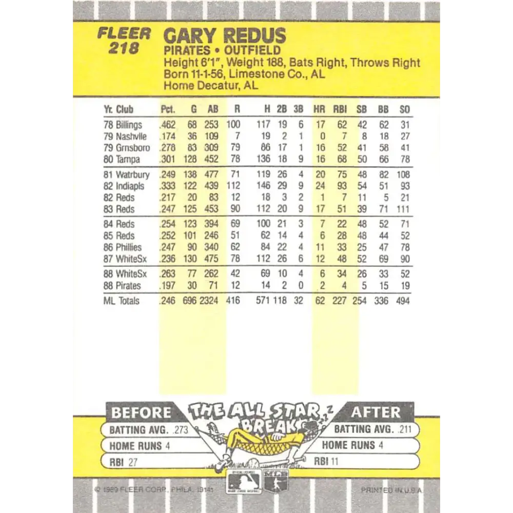 1989 Fleer #218 Gary Redus EX Excellent Pittsburgh Pirates Baseball Card  Image 2