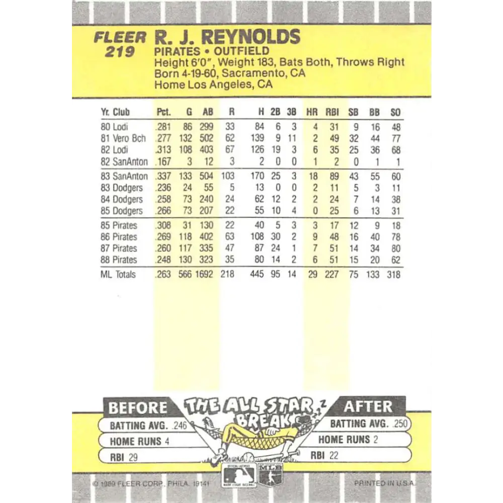 1989 Fleer #219 R.J. Reynolds EX Excellent Pittsburgh Pirates Baseball Card  Image 2