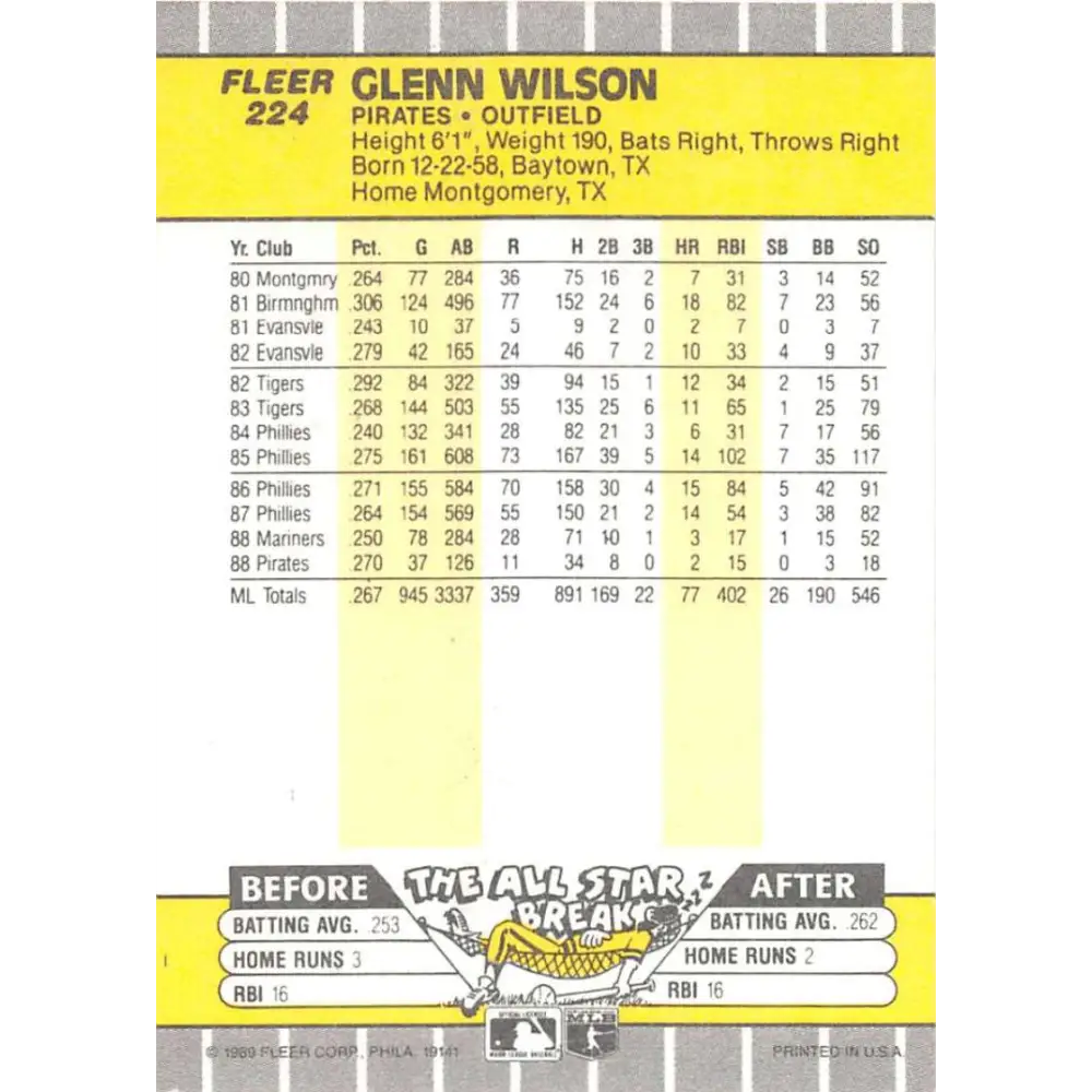 1989 Fleer #224 Glenn Wilson EX Excellent Pittsburgh Pirates Baseball Card  Image 2